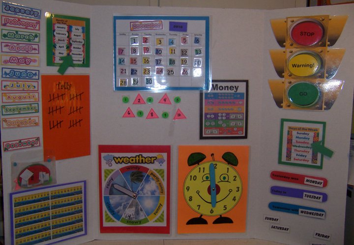 "FAQ on Home School Practicum" by Sonja Corbitt for CatholicMom.com