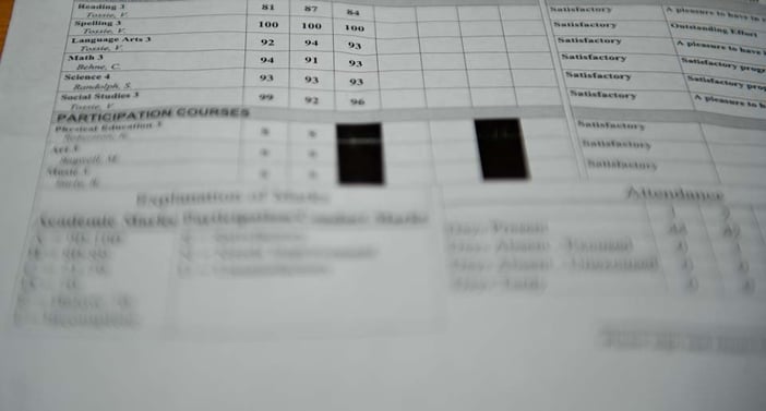"Report Card" by Kelley Wenzel (2012) via Flickr. All rights reserved.