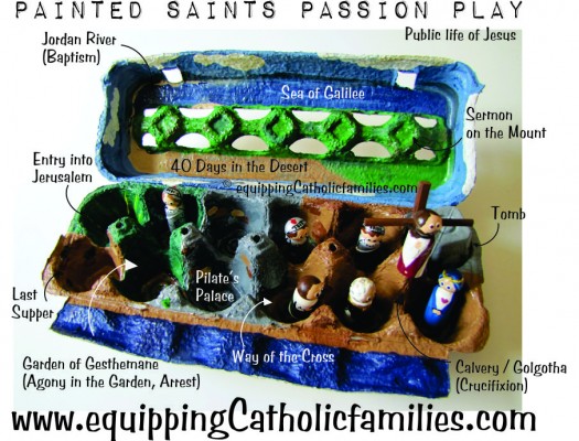 Jesus Life in an Egg Carton