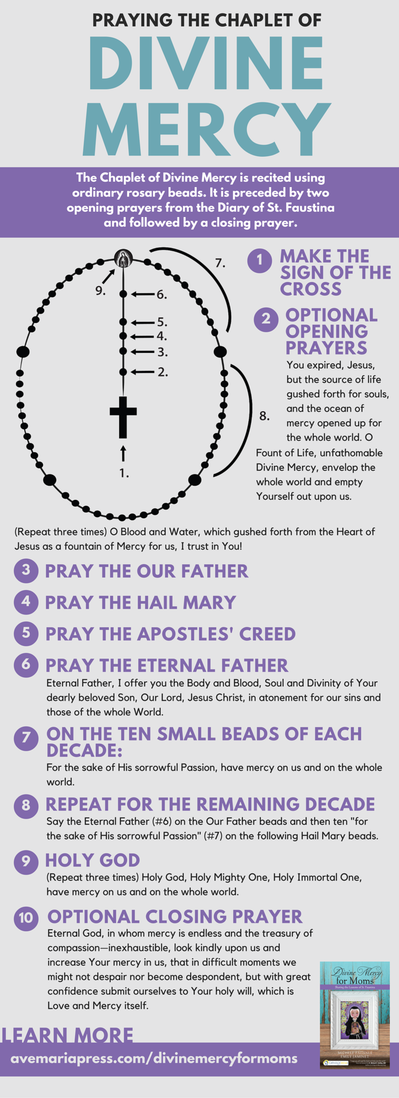 Ever wonder how to pray the Divine Mercy Chaplet on a rosary? #DivineMercy4Moms