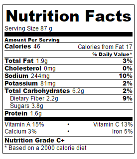 Serving size: 1/4 cup sauce