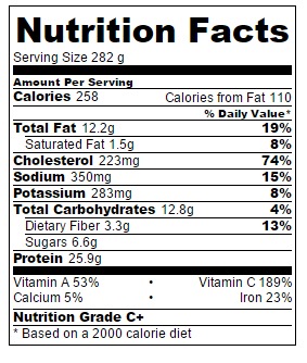 Nutrition information does not include tortillas.