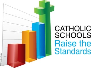 National Catholic Schools Week 2013