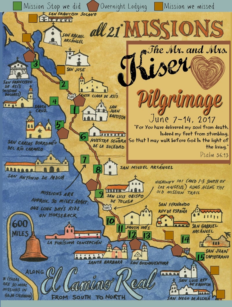 "We fell in love: a pilgrimage to the missions" by Tami Kiser (CatholicMom.com)