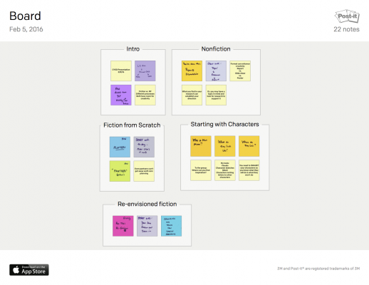 Post-it Plus Board 1