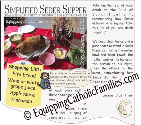 Seder Supper Printable