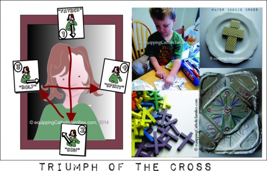 Triumph of the Cross