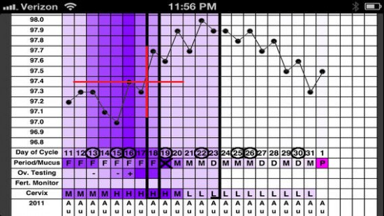 mfc-chart